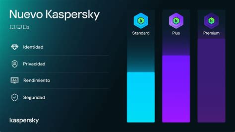 kaspersky fungsinya